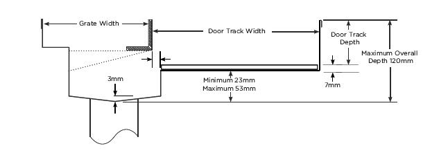 65TiTDiS Threshold with Sill